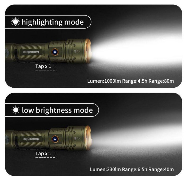 چراغ قوه جیبی نیچرهایک ۱۰۰۰ لومن مدل CNK2300011
