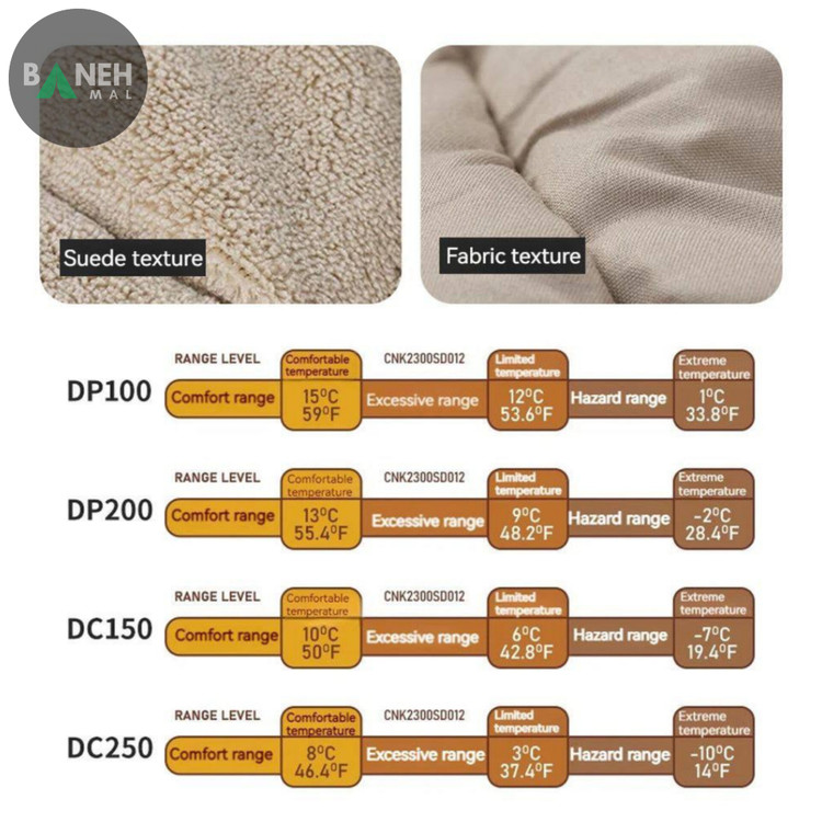 کیسه خواب نیچرهایک مدل DP200