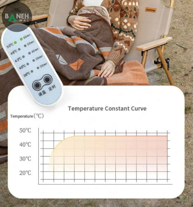 پد گرمایشی نیچرهایک NH20FCD15