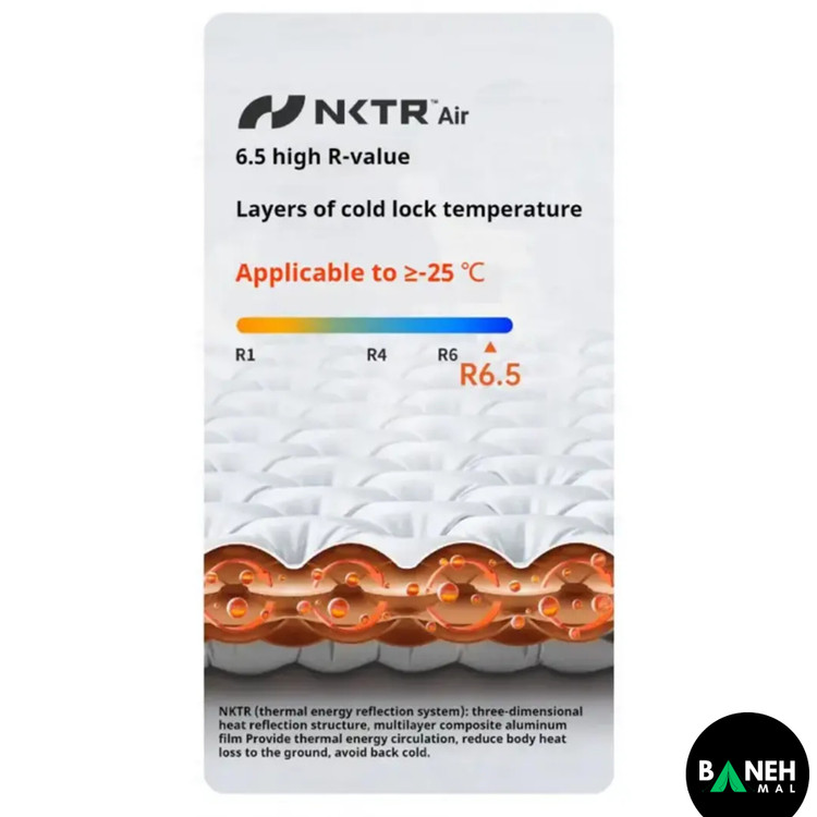 تشک بادی R6.5 نیچرهایک مدل CNK2450WS038