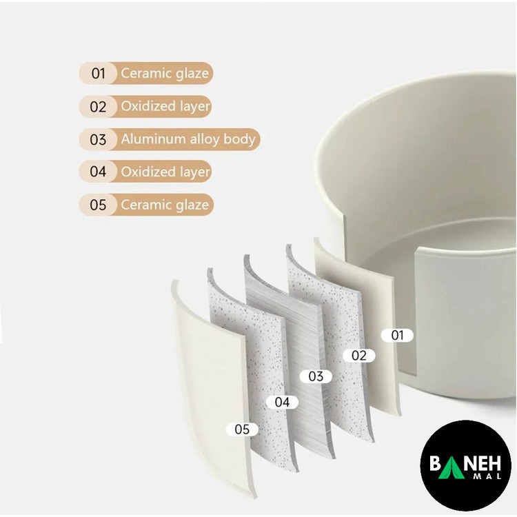 ست قابلمه سفید نیچرهایک مدل CNK2450CF013