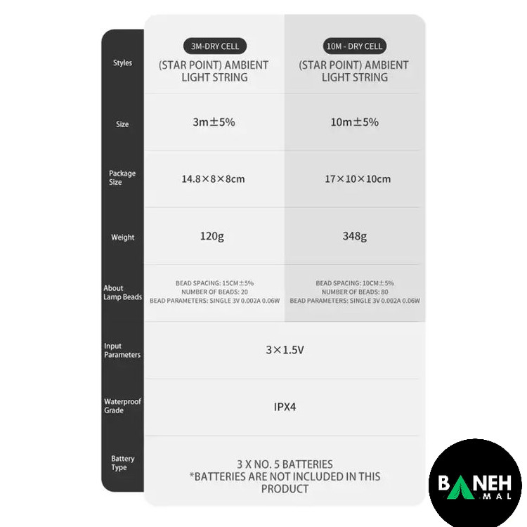 چراغ ریسه 10 متری نیچرهایک CNH22DQ028