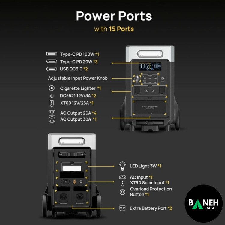 پاور استیشن آفیری 3600 وات مدل P310