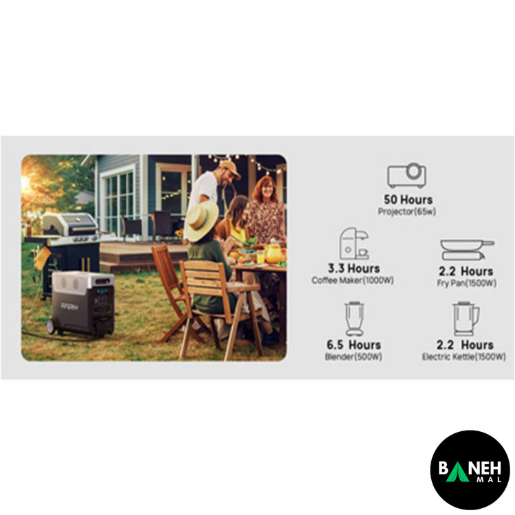پاور استیشن آفیری 3600 وات مدل P310