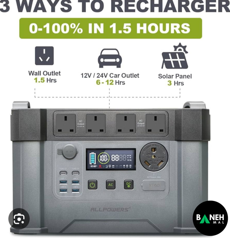 پاور استیشن ALLPOWERS مدل S2000 PRO