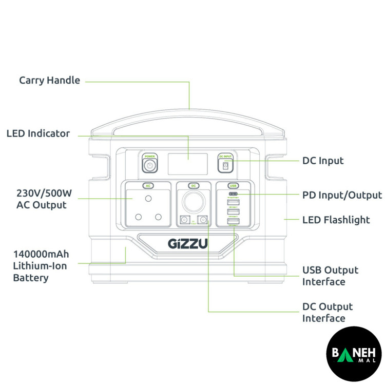 پاور استیشن قابل حمل Gizzu 518Wh مدل GPS500
