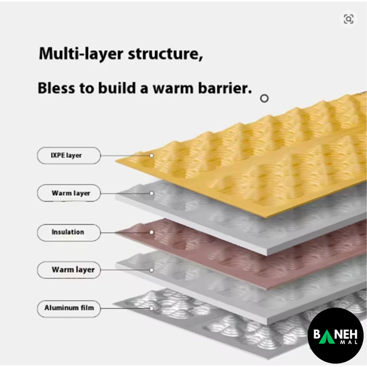 زیرانداز تاشوی لانه تخم مرغی Troues R3.0مدل CNK2550WS030