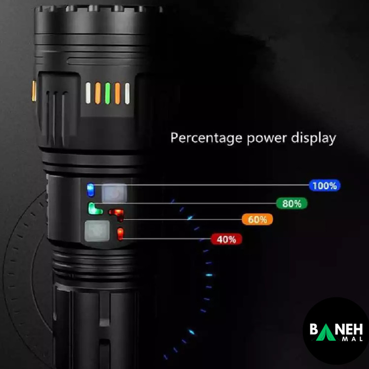 چراغ قوه کینساچ مدل KS-G601Pro