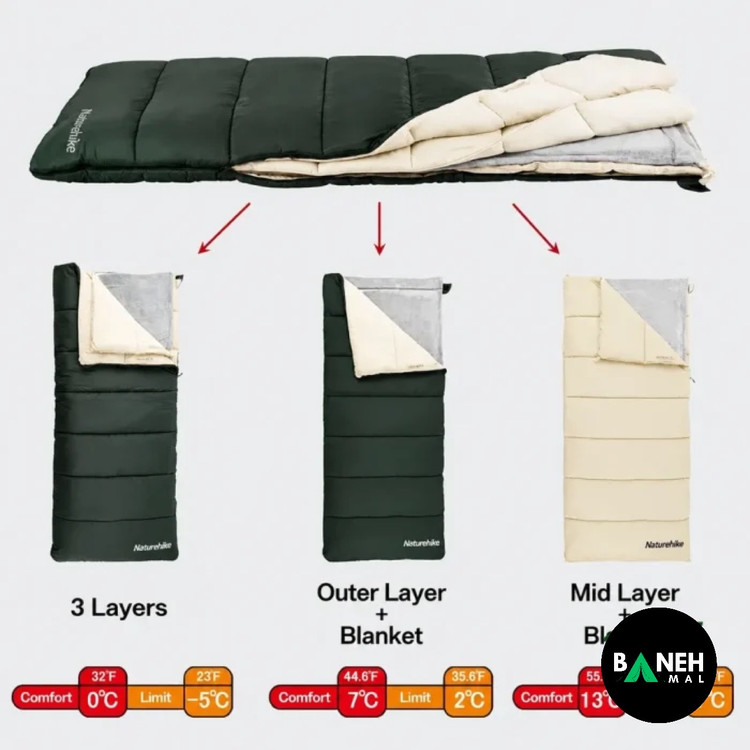 کیسه خواب یک نفره نیچرهایک مدل CNH22SD011