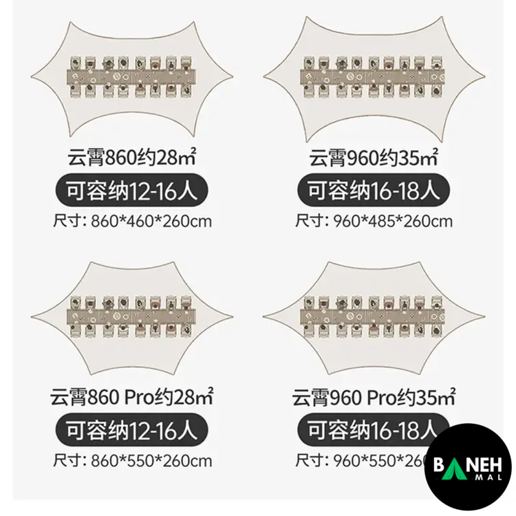 سایبان کمپینگ نیچرهایک مدل CNK2650WS023